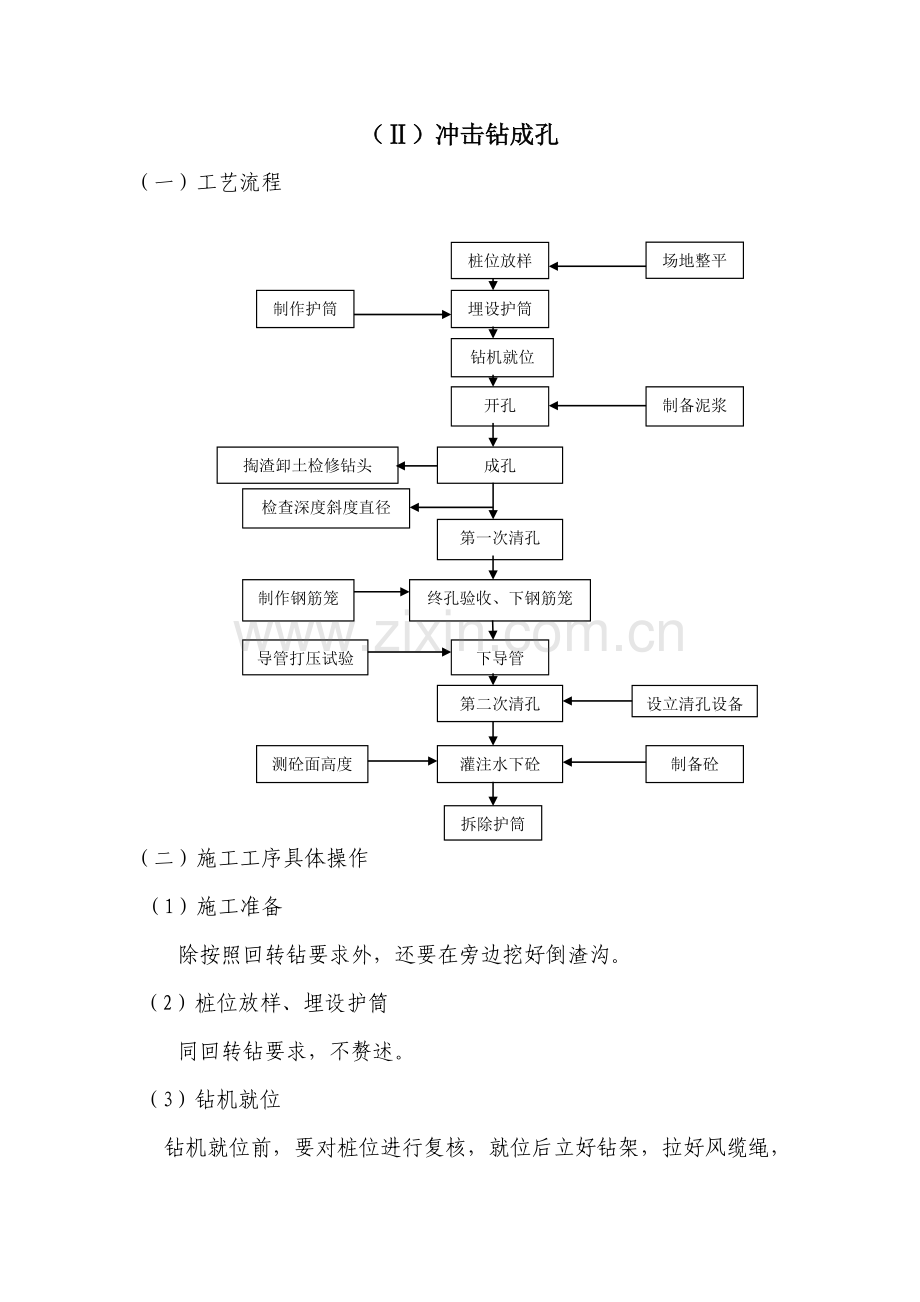 冲击钻施工方案.doc_第1页