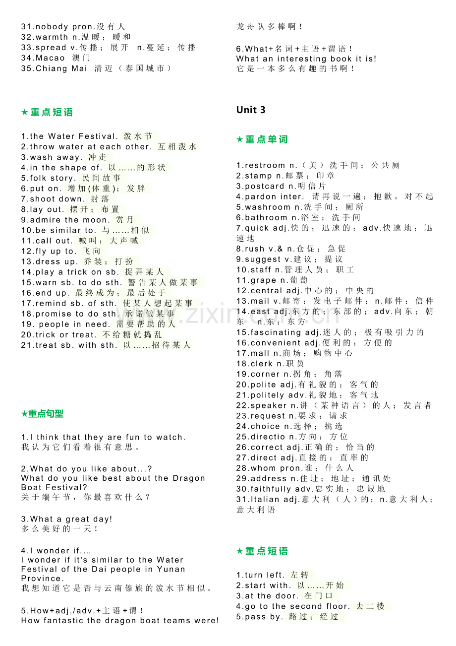 人教版九年级英语全册重点单词+短语+句型.doc_第2页