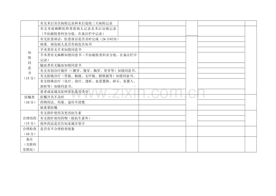 运行病历质量检查表.doc_第2页