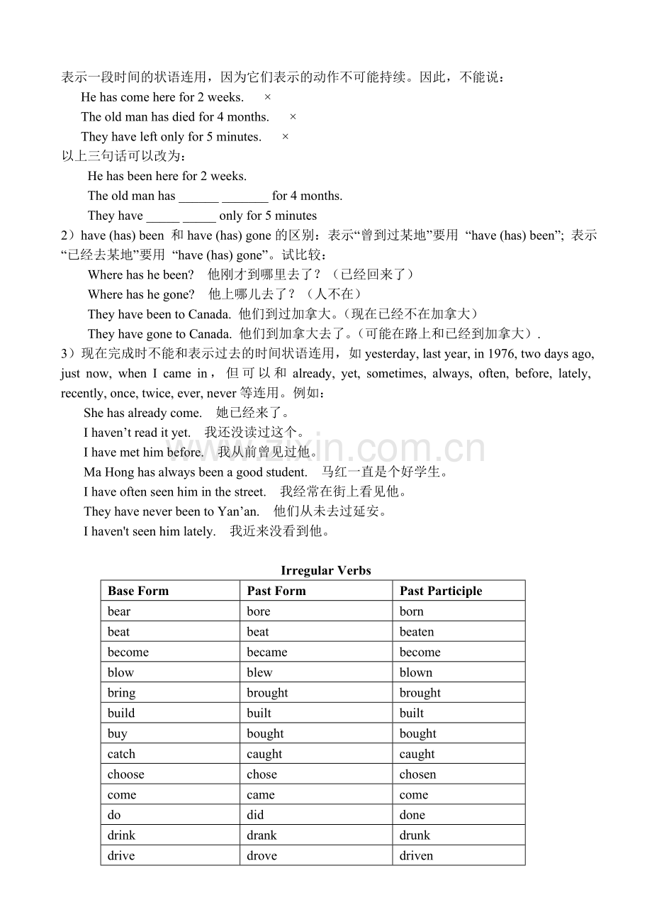 初中英语语法现在完成时练习题答案.doc_第2页