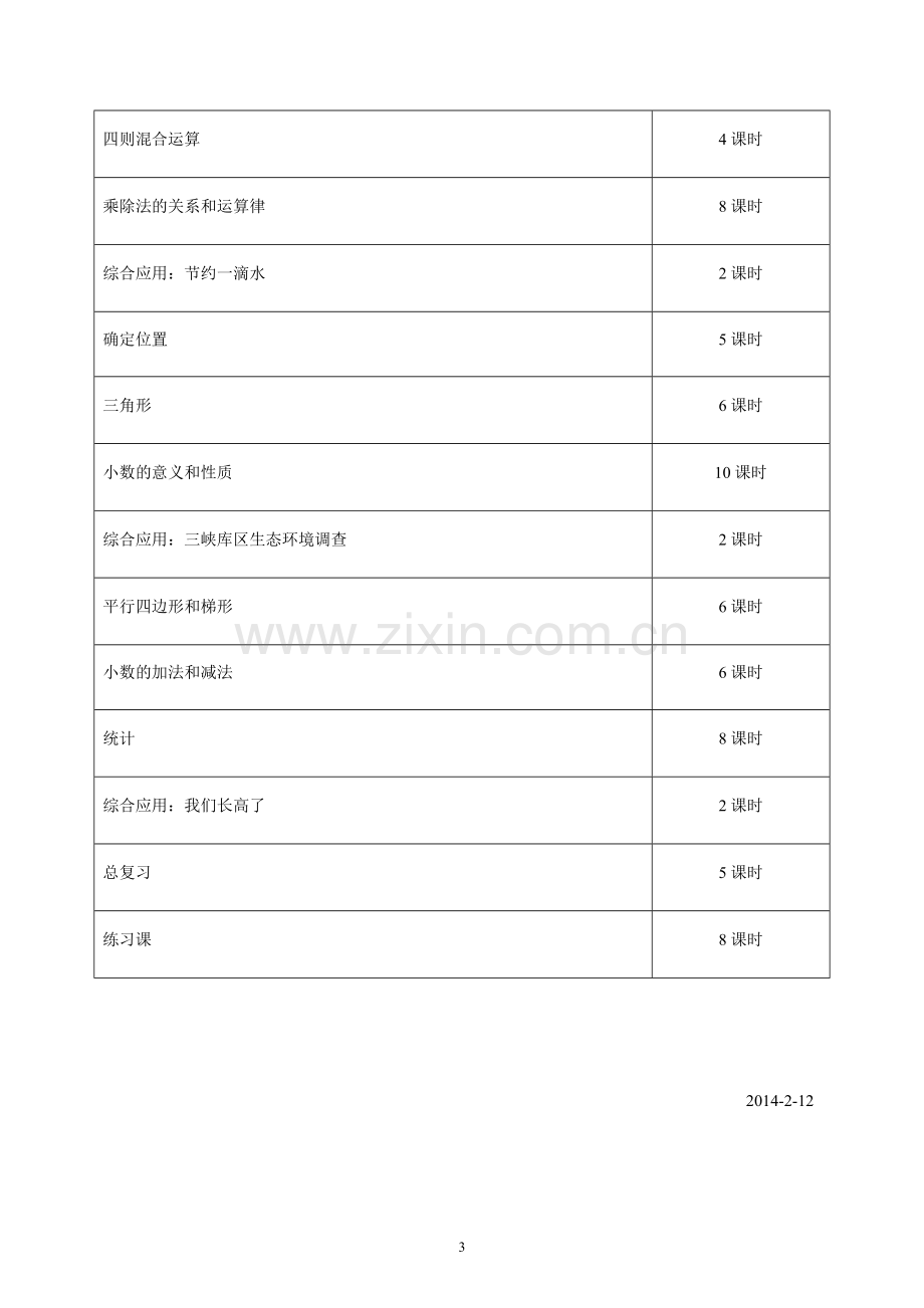 西师版四年级下册数学教学计划.doc_第3页