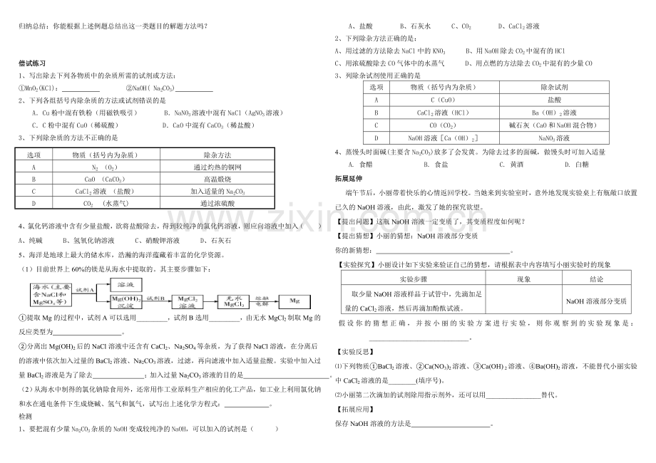 初中化学物质鉴别专题.doc_第2页