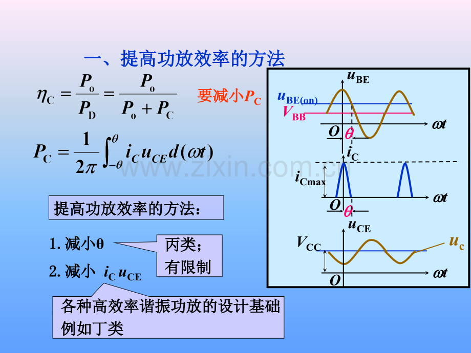 丁类集成宽放.pptx_第2页