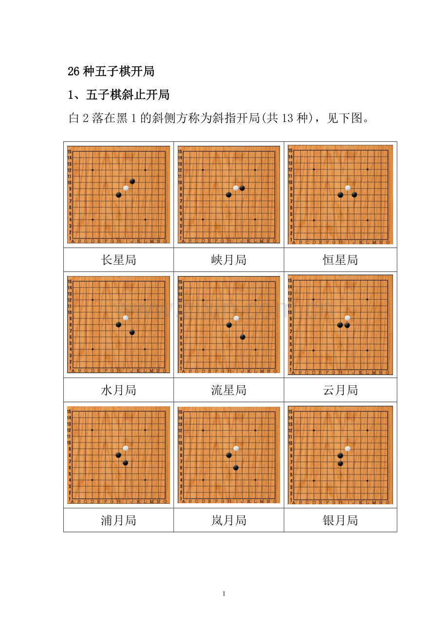 26种五子棋开局图谱-常见的五步开局棋谱(图).pdf_第1页