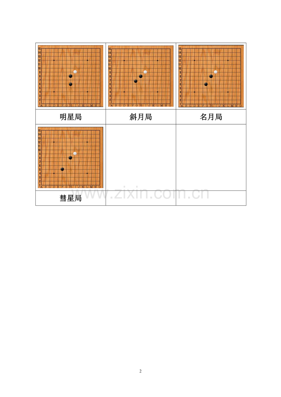 26种五子棋开局图谱-常见的五步开局棋谱(图).pdf_第2页