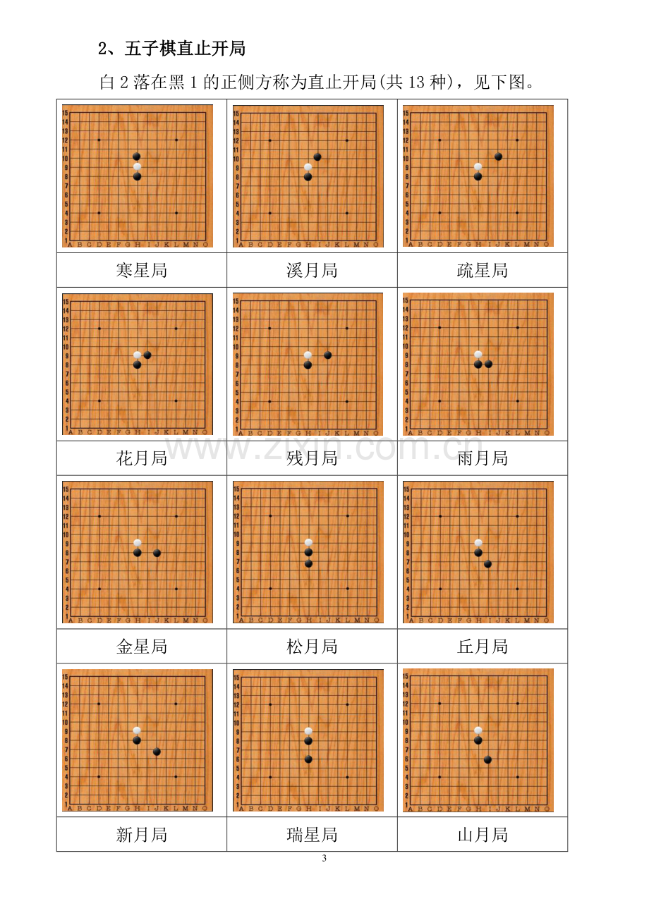 26种五子棋开局图谱-常见的五步开局棋谱(图).pdf_第3页