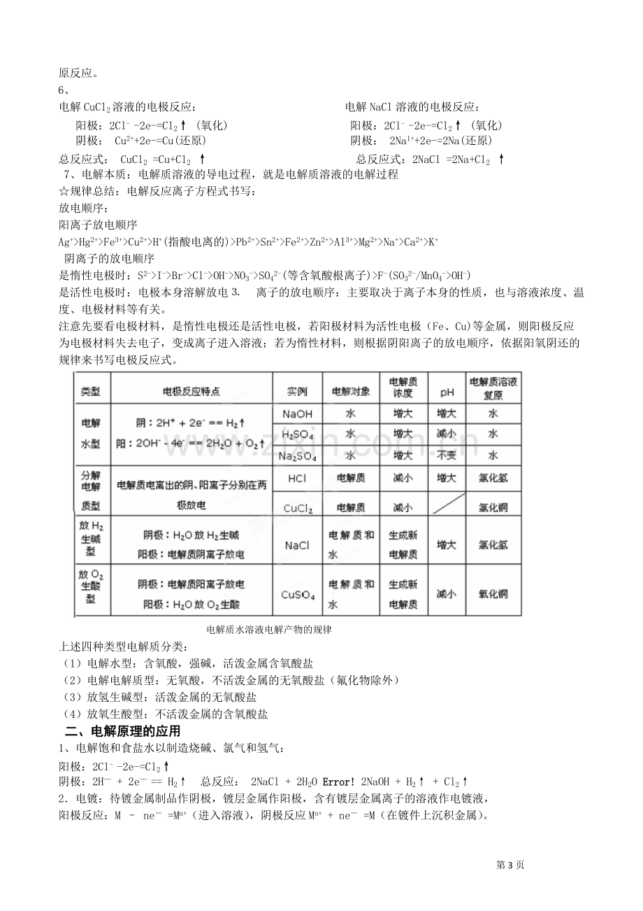 鲁科版化学反应原理-知识点总结.pdf_第3页