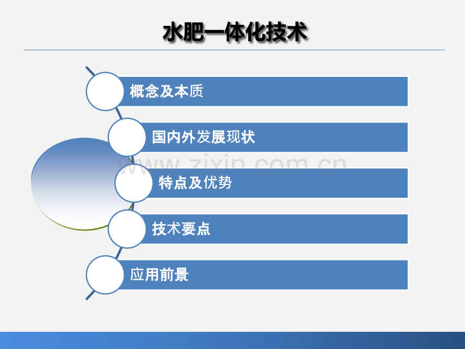 水肥一体化技术(稿).ppt_第1页