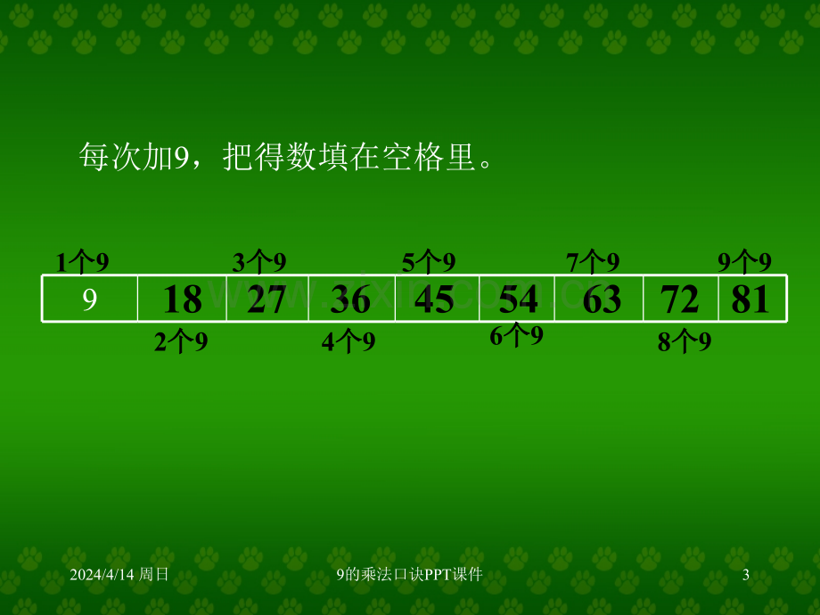 人教版二年级数学上册9的乘法口诀.pptx_第3页