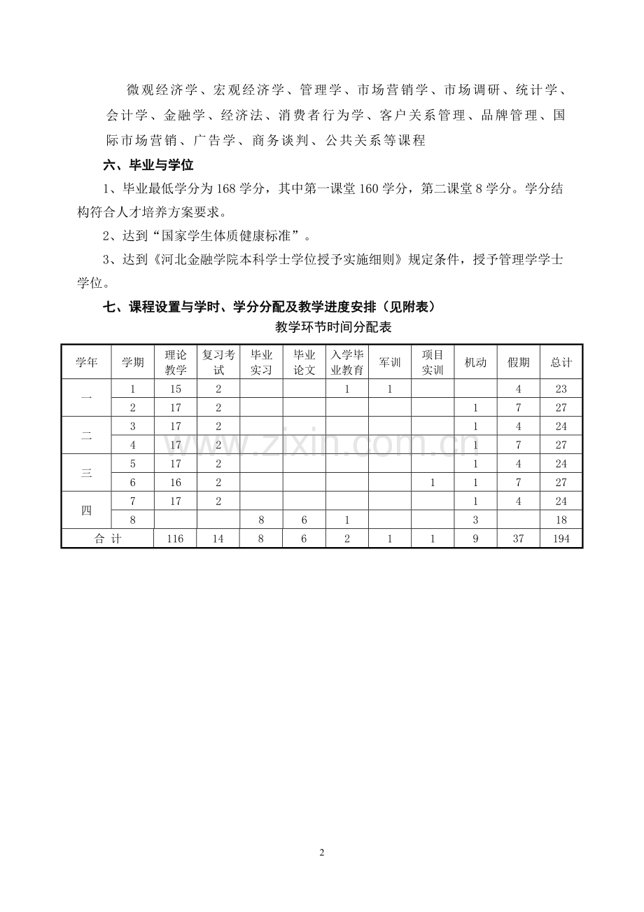 2010级本科市场营销专业人才培养方案.doc_第2页