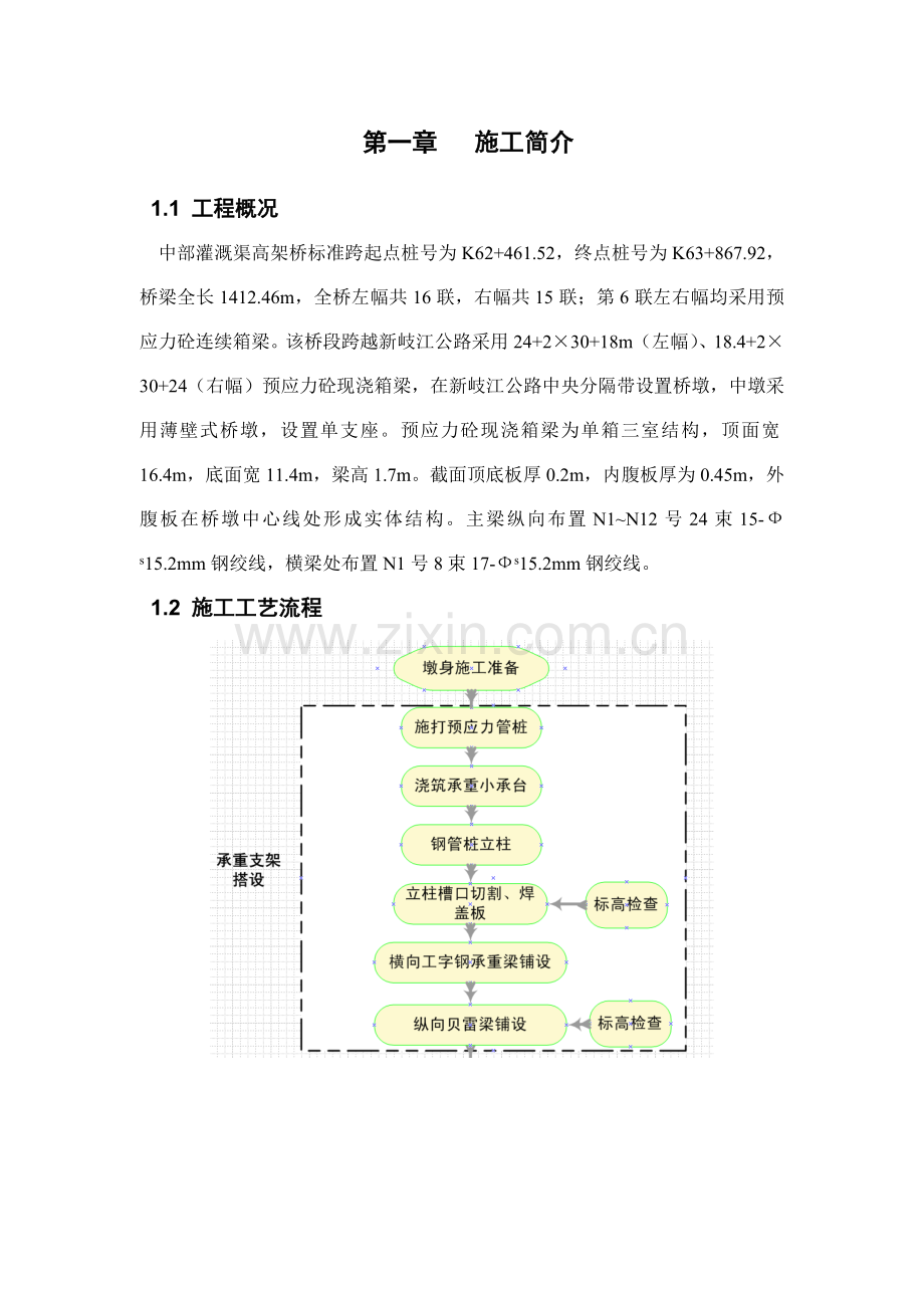 高架桥预应力砼箱梁施工方案.docx_第3页