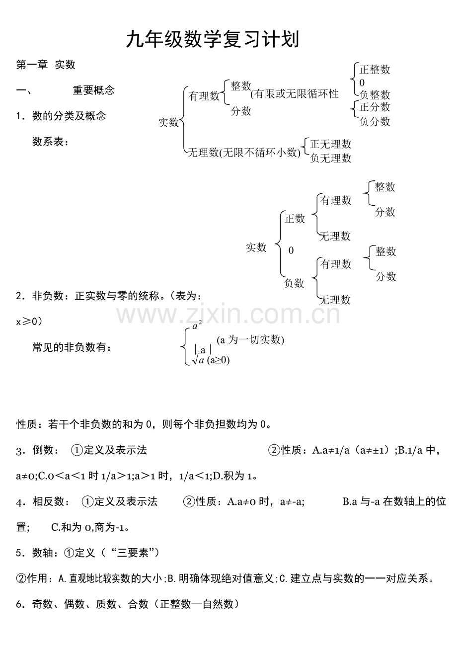 人教版九年级数学知识点及例题总结.pdf_第1页