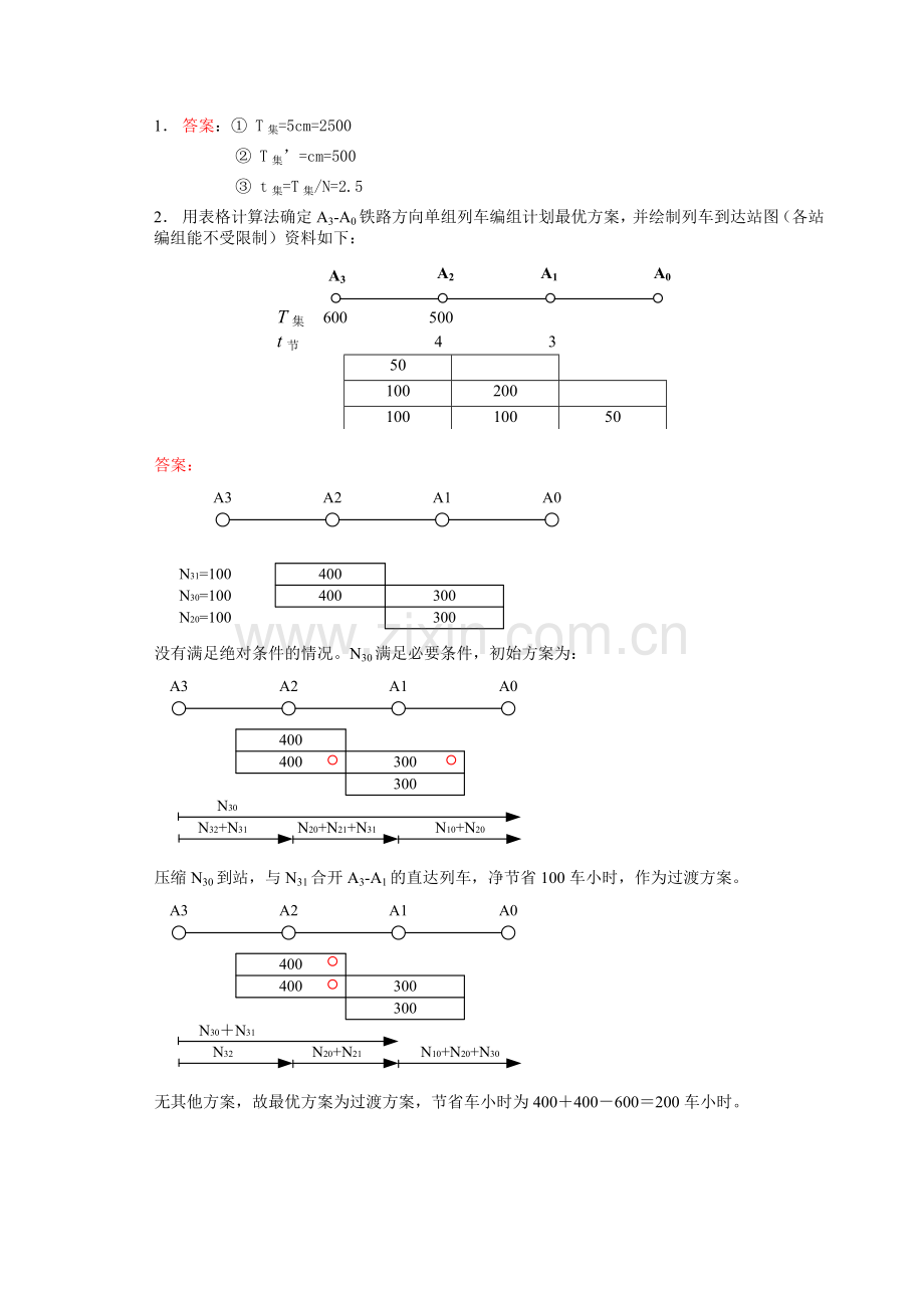 西南交大《铁路行车组织》第2篇习题答案.doc_第2页