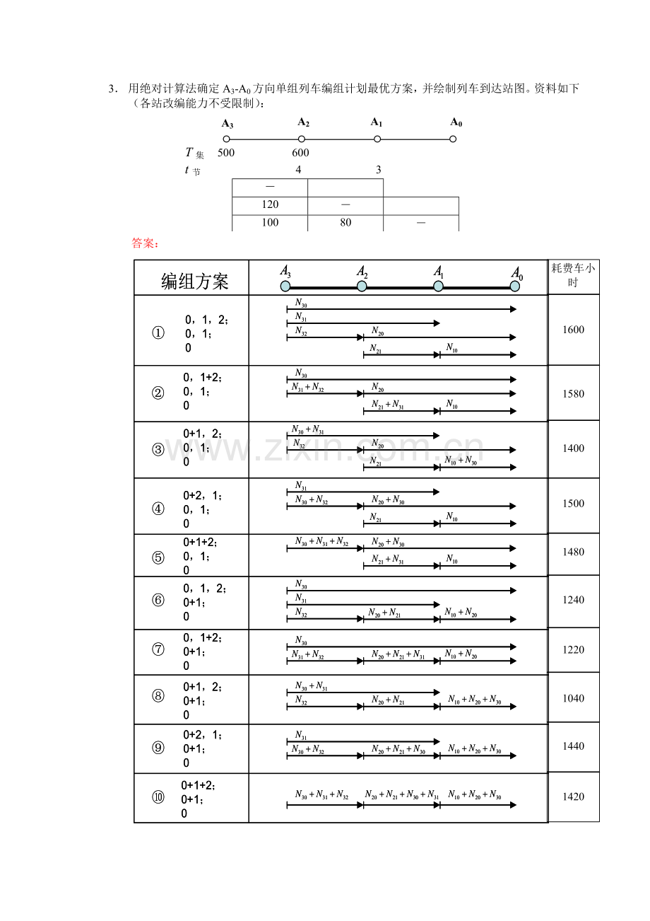 西南交大《铁路行车组织》第2篇习题答案.doc_第3页