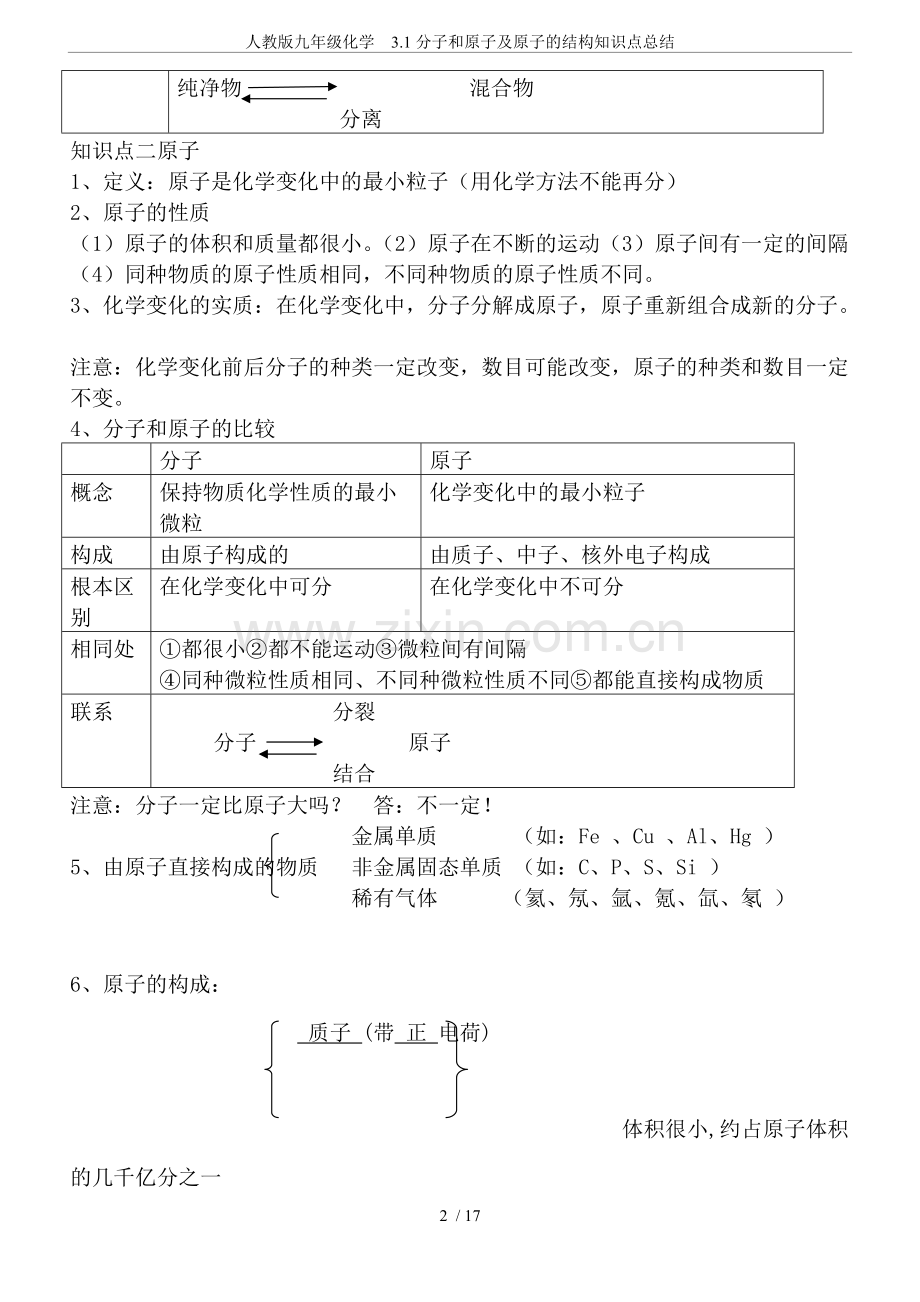 人教版九年级化学--3.1分子和原子及原子的结构知识点总结.pdf_第2页