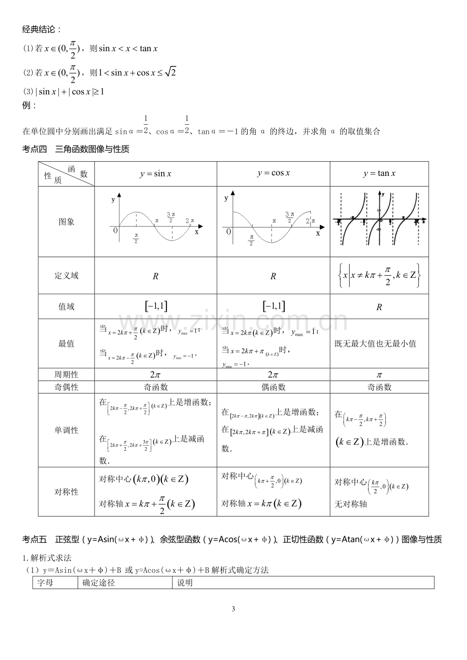 高中数学人教版必修四常见公式及知识点系统总结(全).pdf_第3页