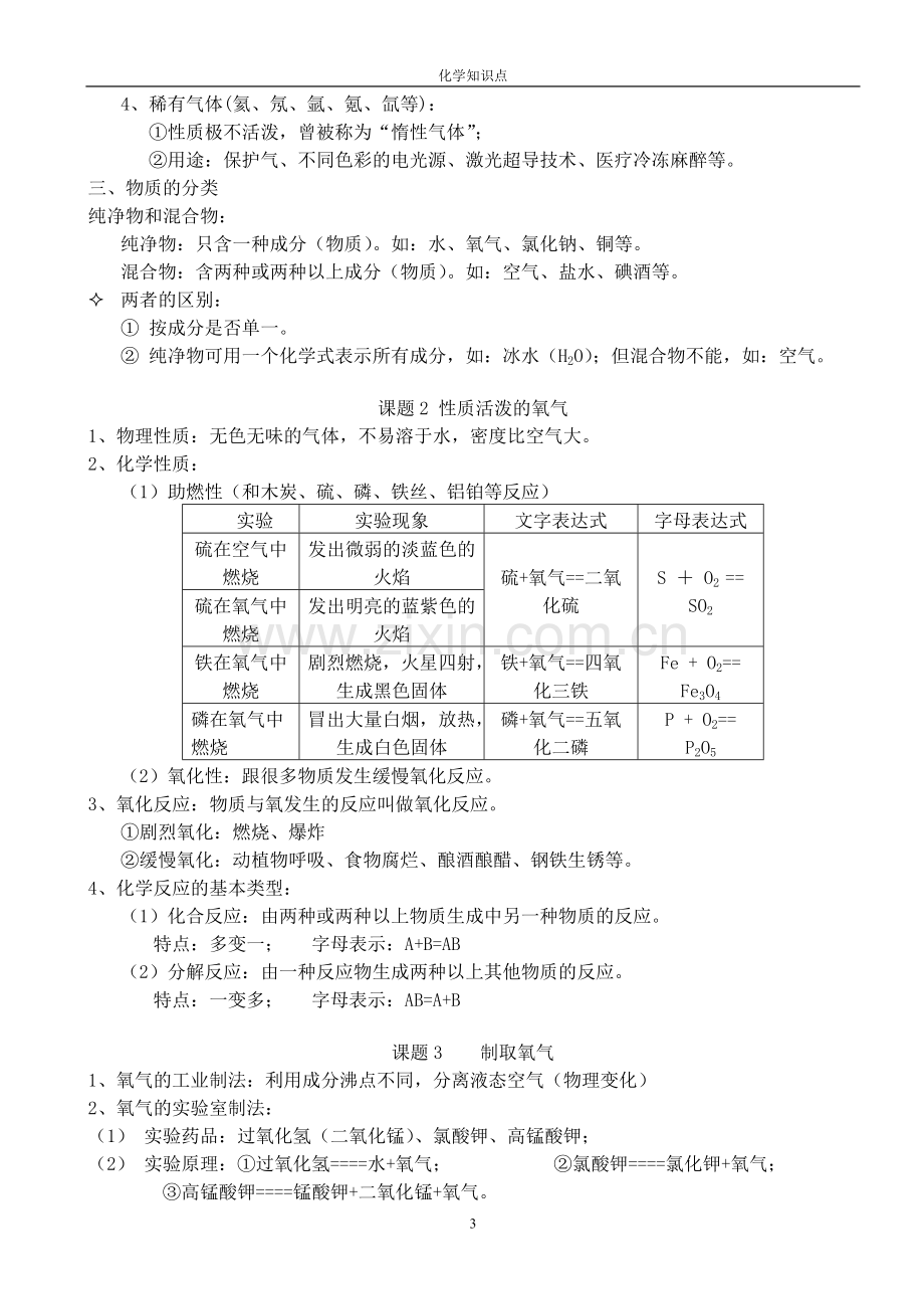 八年级化学知识点复习提纲.pdf_第3页