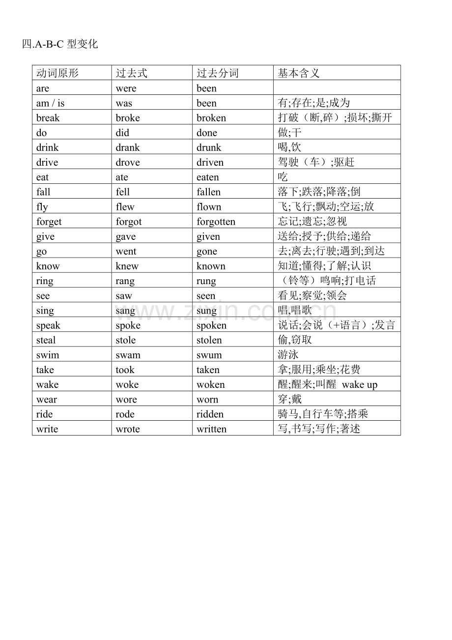 动词不规则变化表整理.doc_第2页