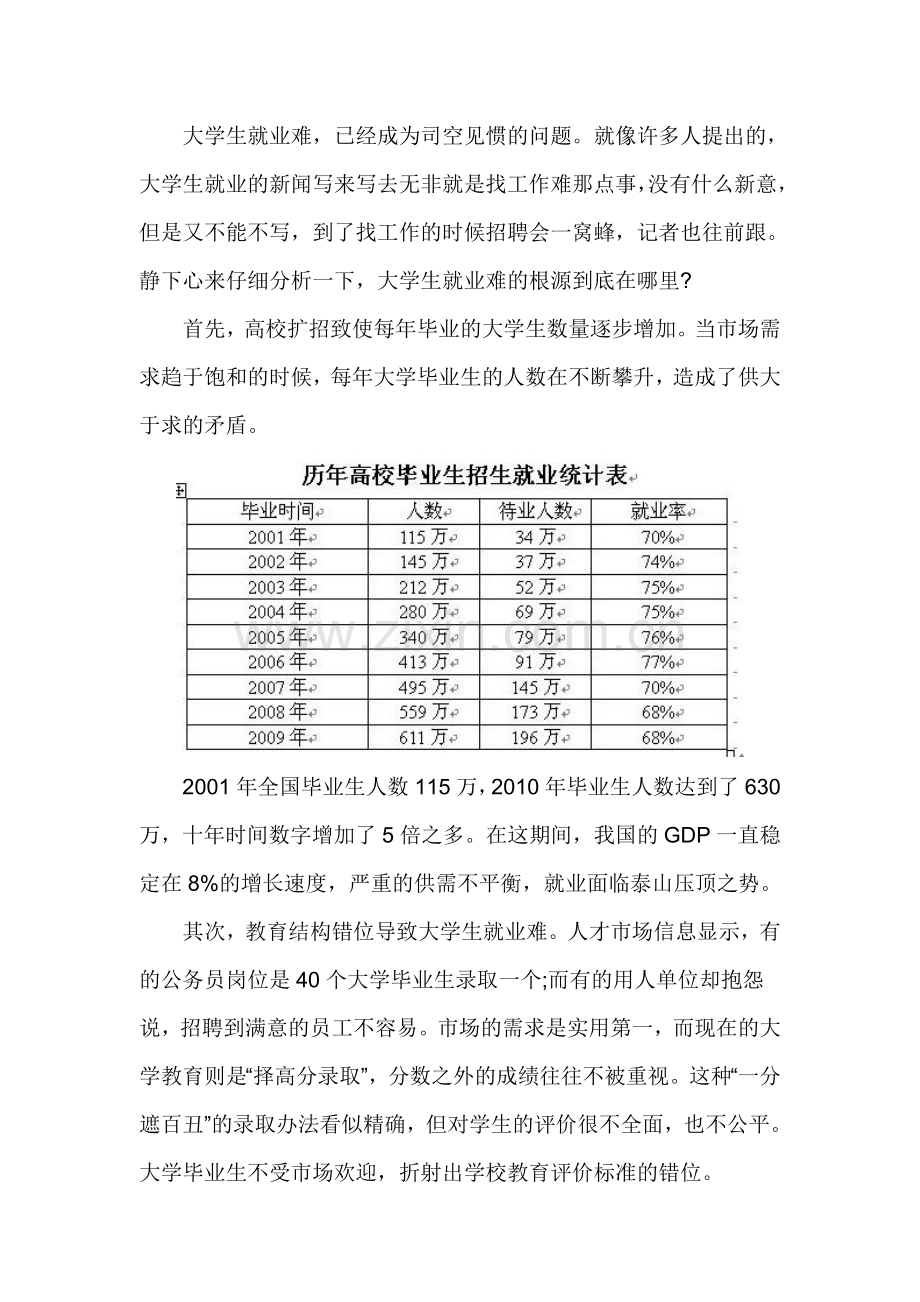 2010大学生就业形势分析.doc_第2页