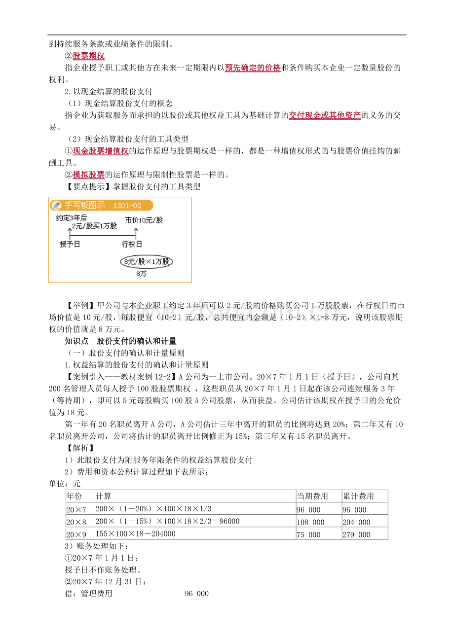 注册会计师知识点股份支付.pdf_第2页