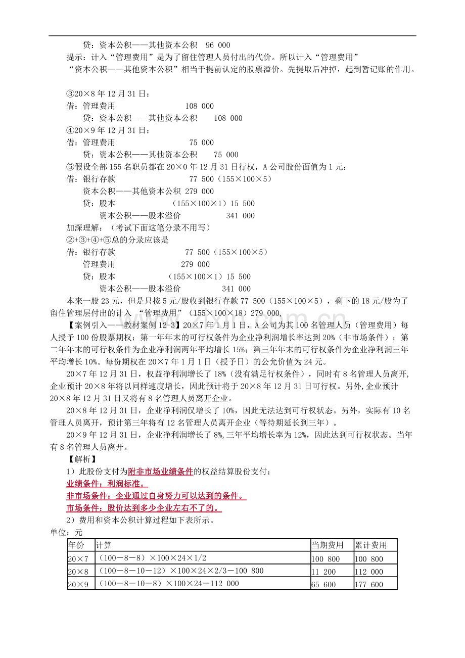 注册会计师知识点股份支付.pdf_第3页