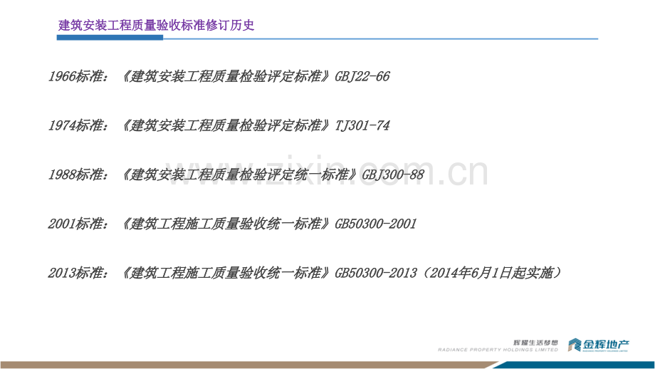 建筑工程施工质量验收统一标准版条文解读.pptx_第2页