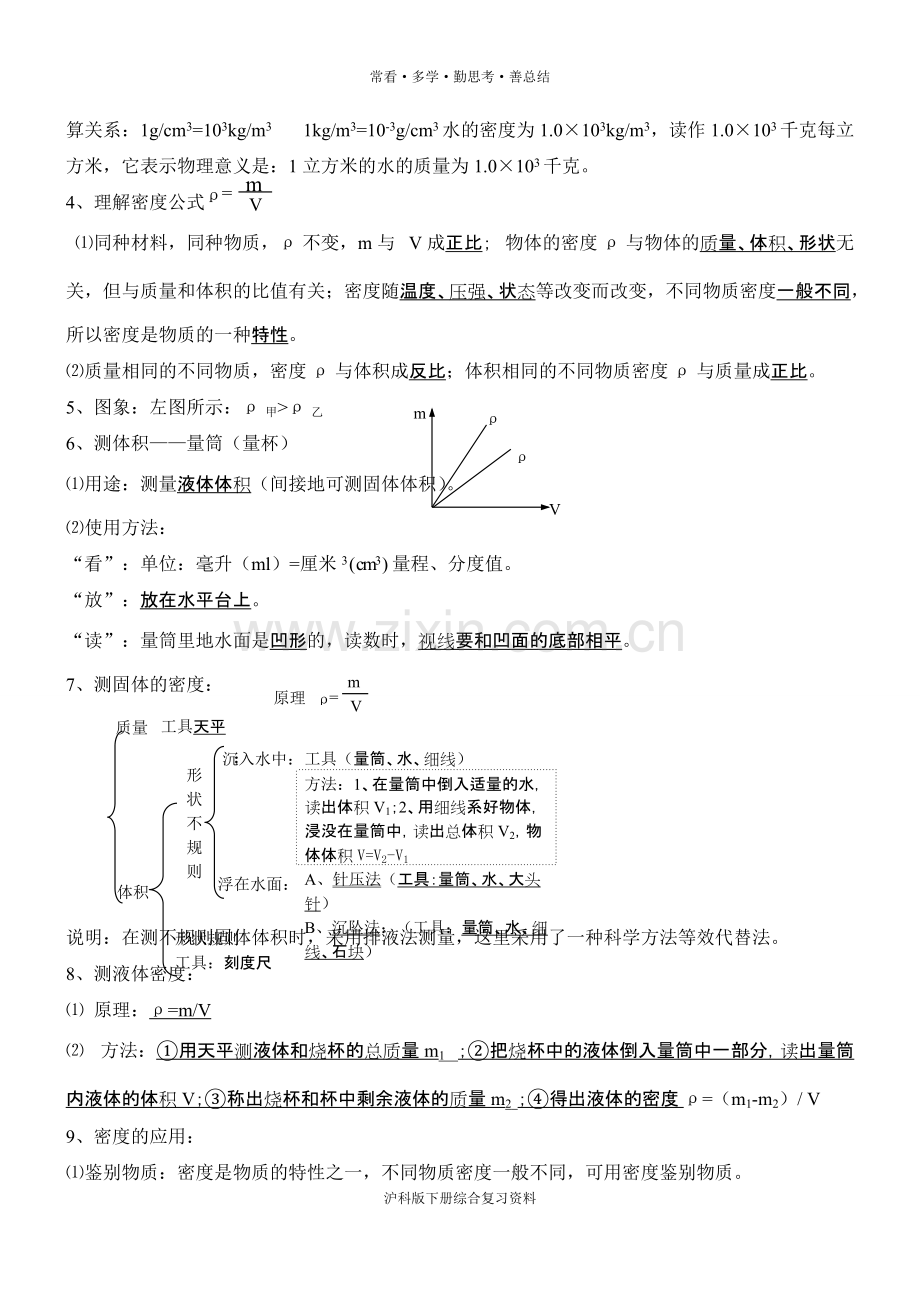 沪科版八年级下物理知识点整理.pdf_第2页