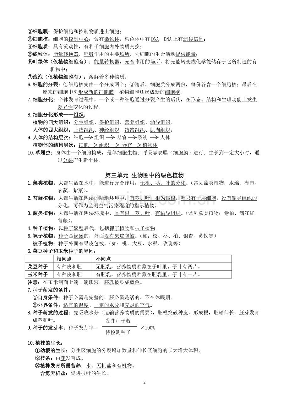 新人教版初中生物(全)必背知识点.pdf_第2页