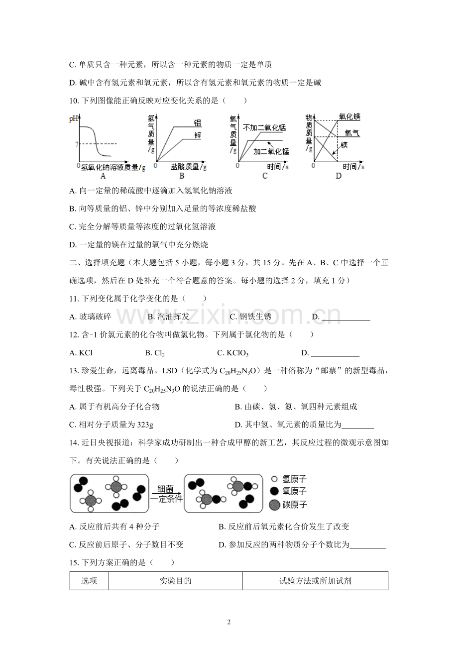 (清晰版)2019年江西省中考化学试题.doc_第2页