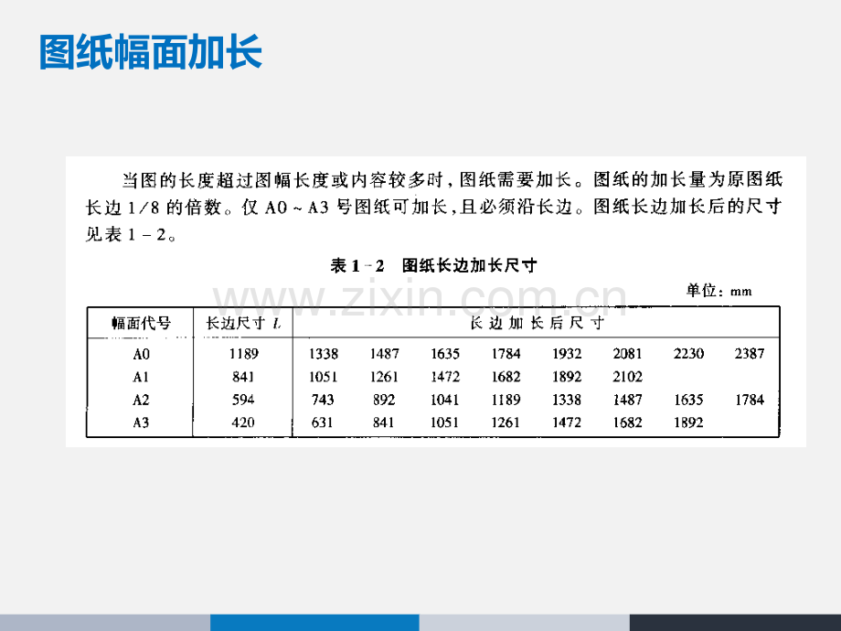 园林制图-基本制图标准.pptx_第3页