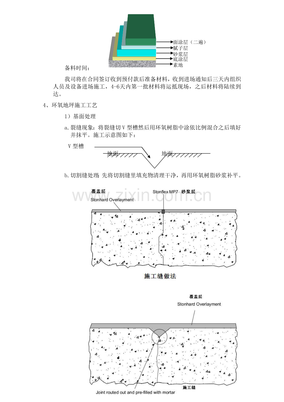 环氧树脂施工方案最全免费停车场施工设计.doc_第2页