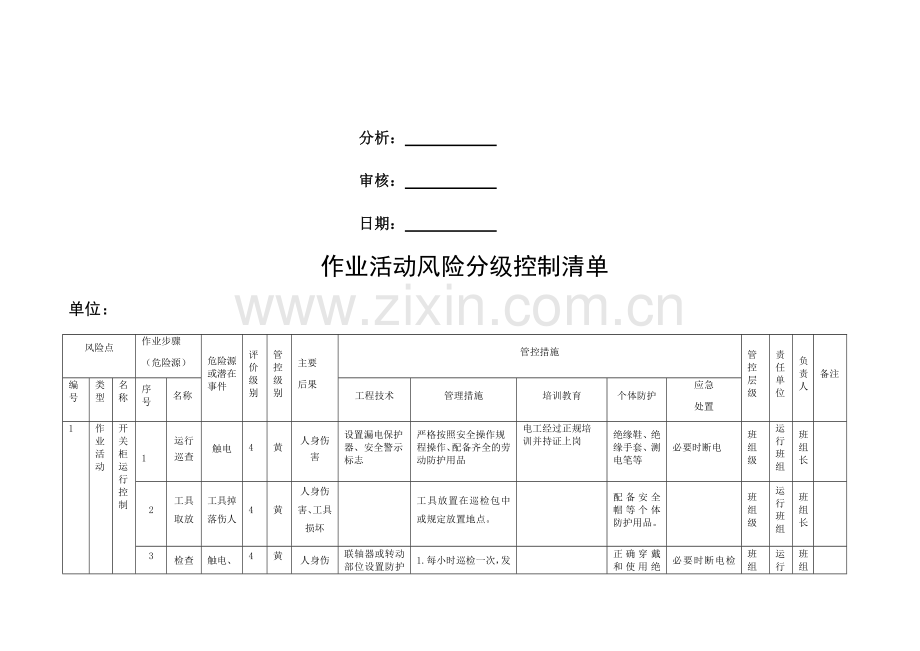 作业活动风险分级控制清单.doc_第2页