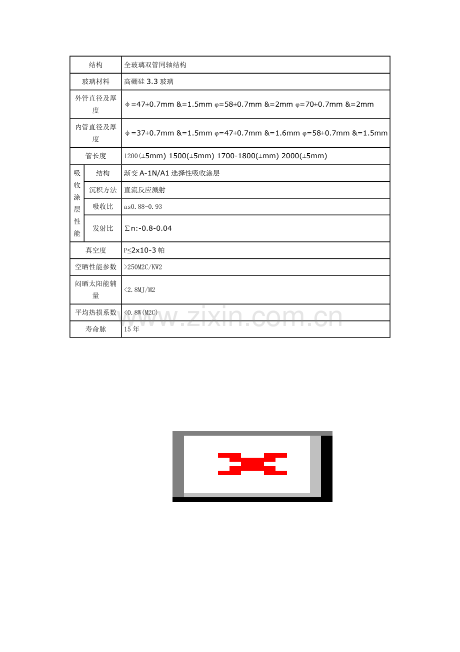 太阳能真空集热管的分类及技术参数.doc_第2页