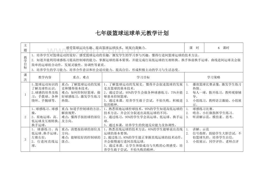 七年级篮球运球单元教学计划.doc_第2页