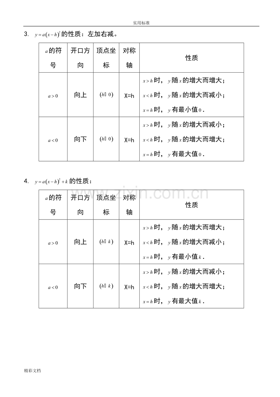 人教版初三数学二次函数知识点及难点总结材料.pdf_第3页