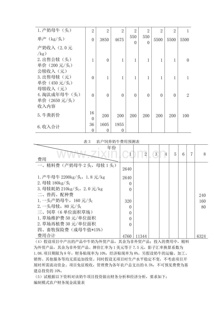 农林项目投资实验：财务分析与经济分析综合练习.pdf_第2页