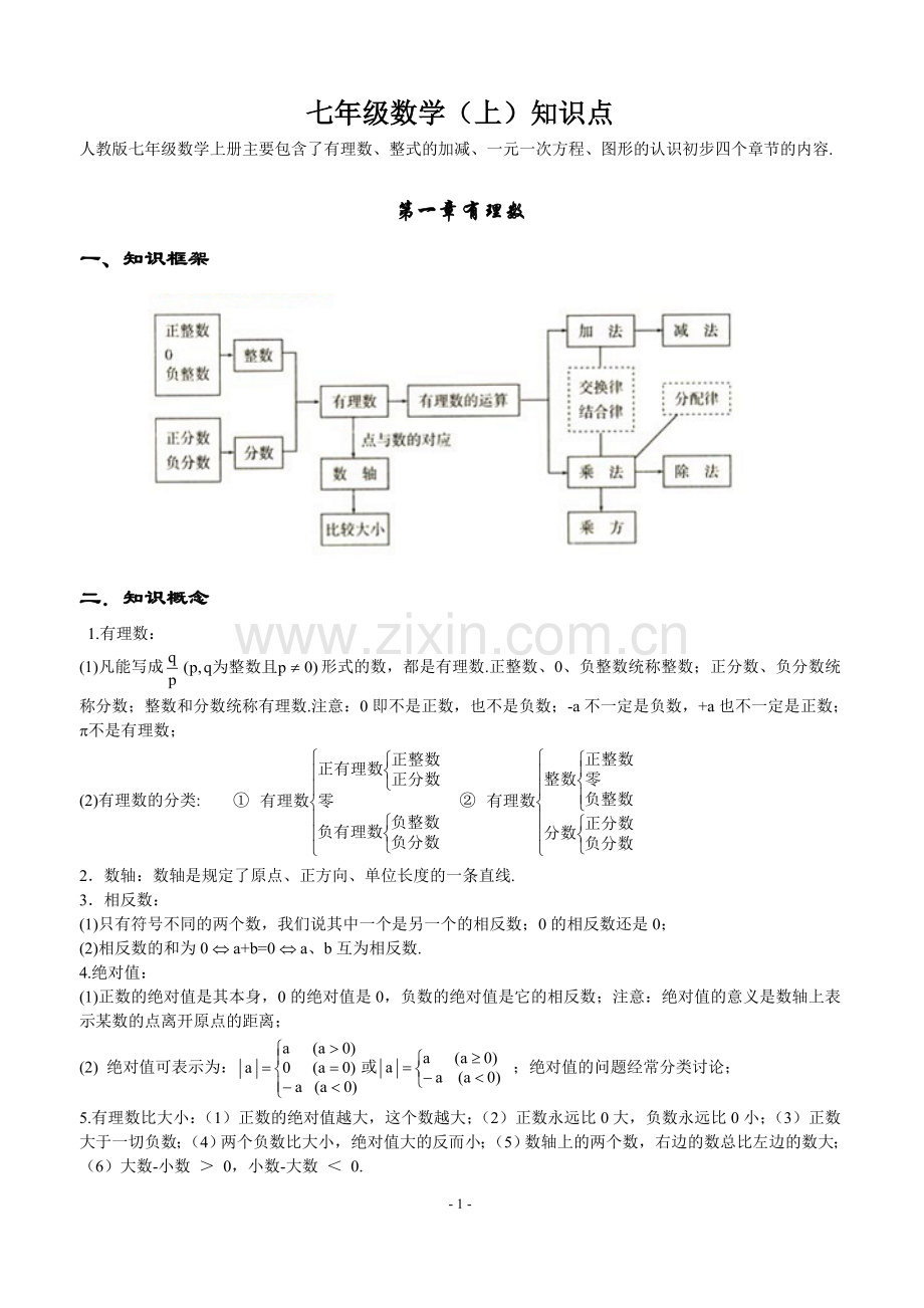 初中数学知识点全总结.doc_第1页