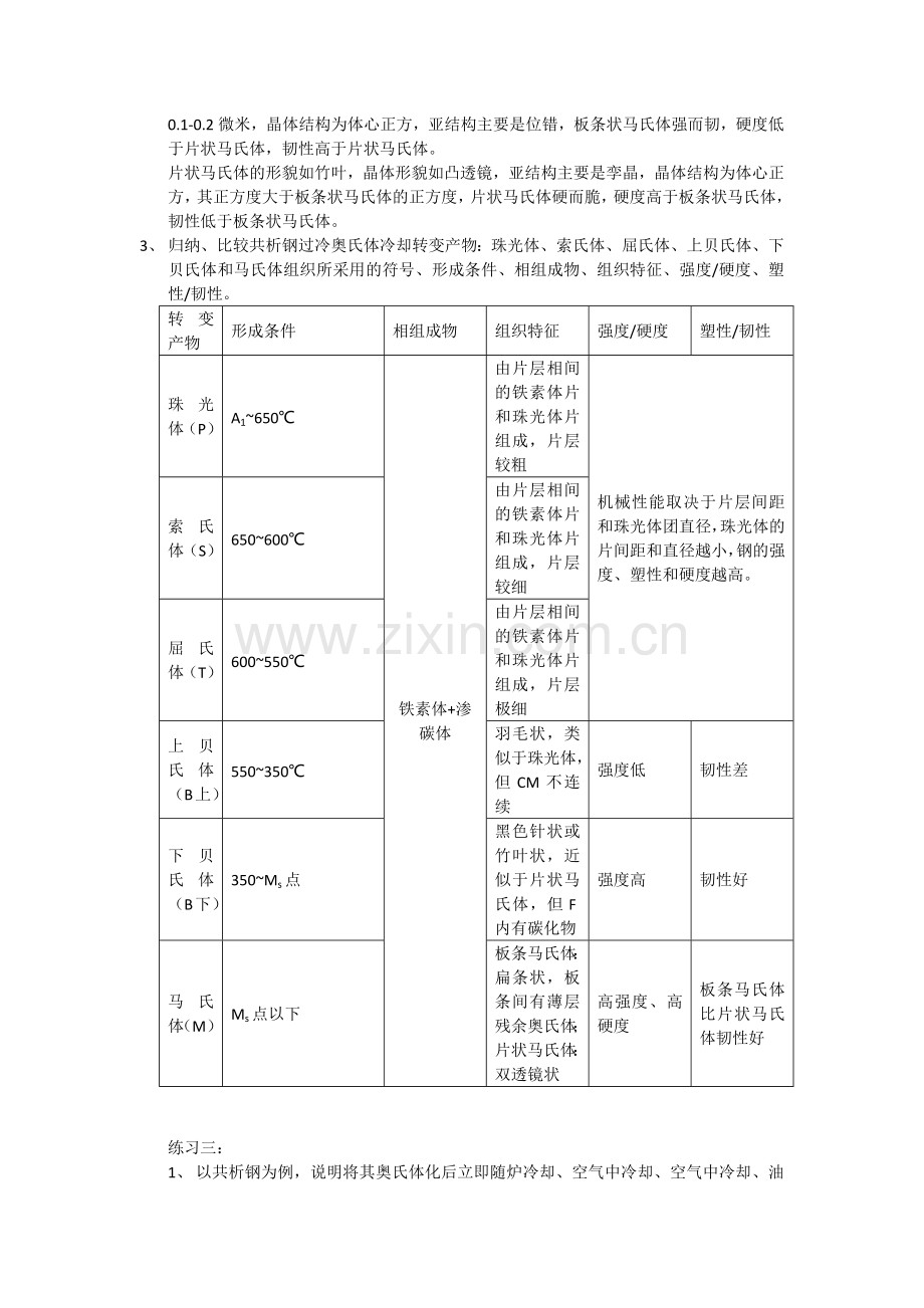 金属材料热处理.doc_第2页