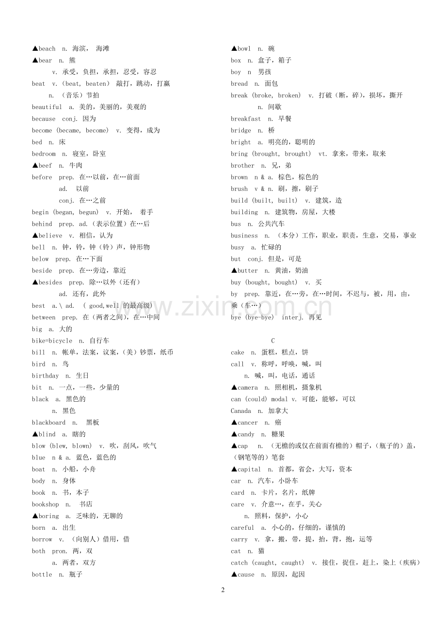 中考英语复习词汇表.doc_第2页