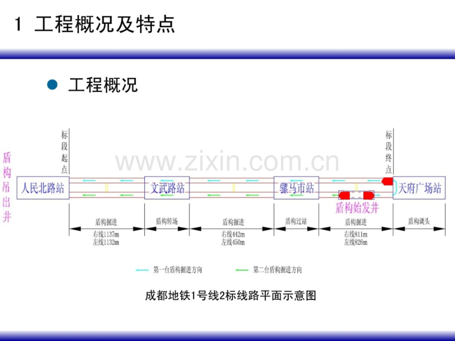 富水砂卵石地层土压平衡盾构地道施工关键技巧冶金矿优质文档.pptx_第2页