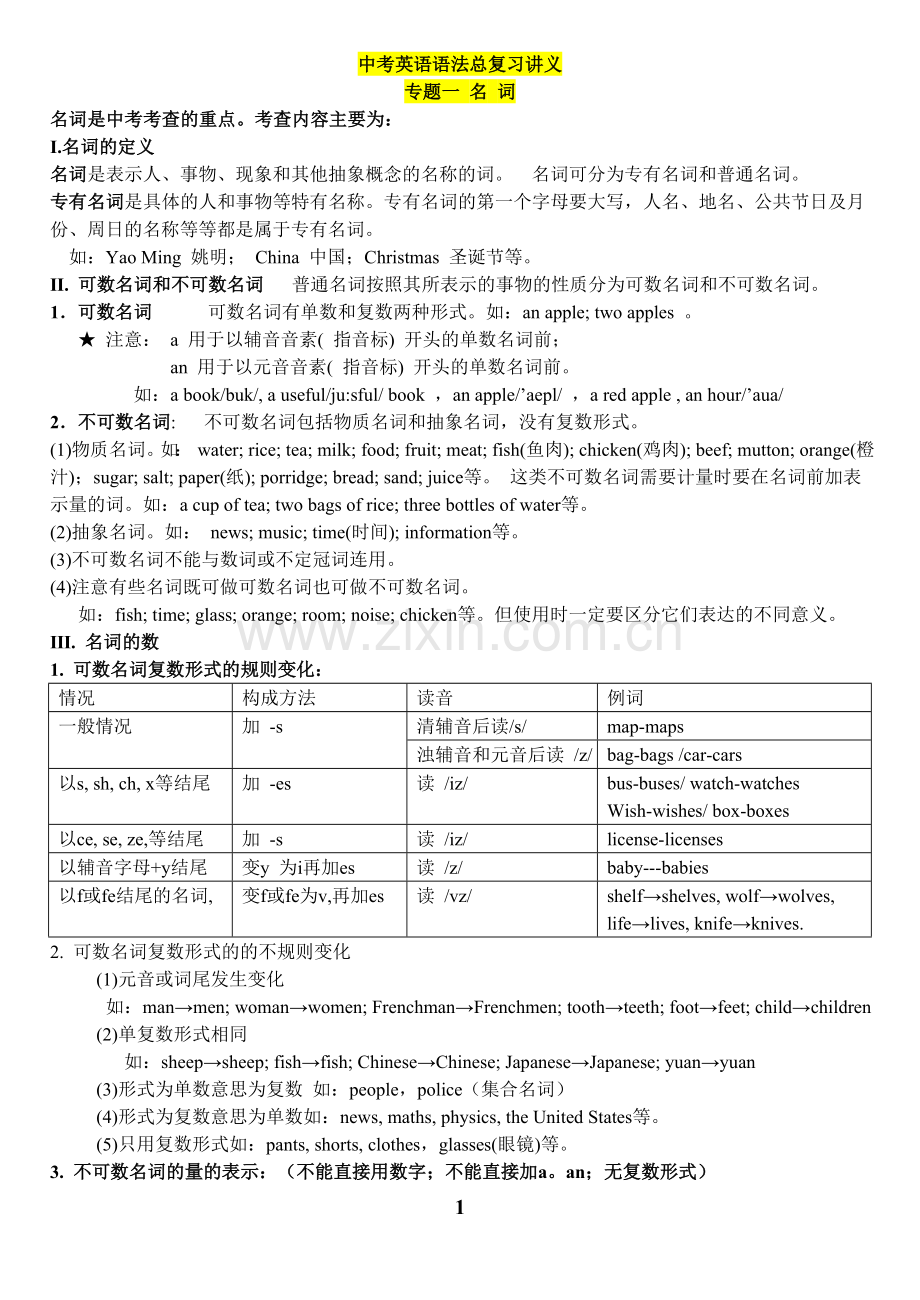 中考人教版英语复习资料.doc_第1页