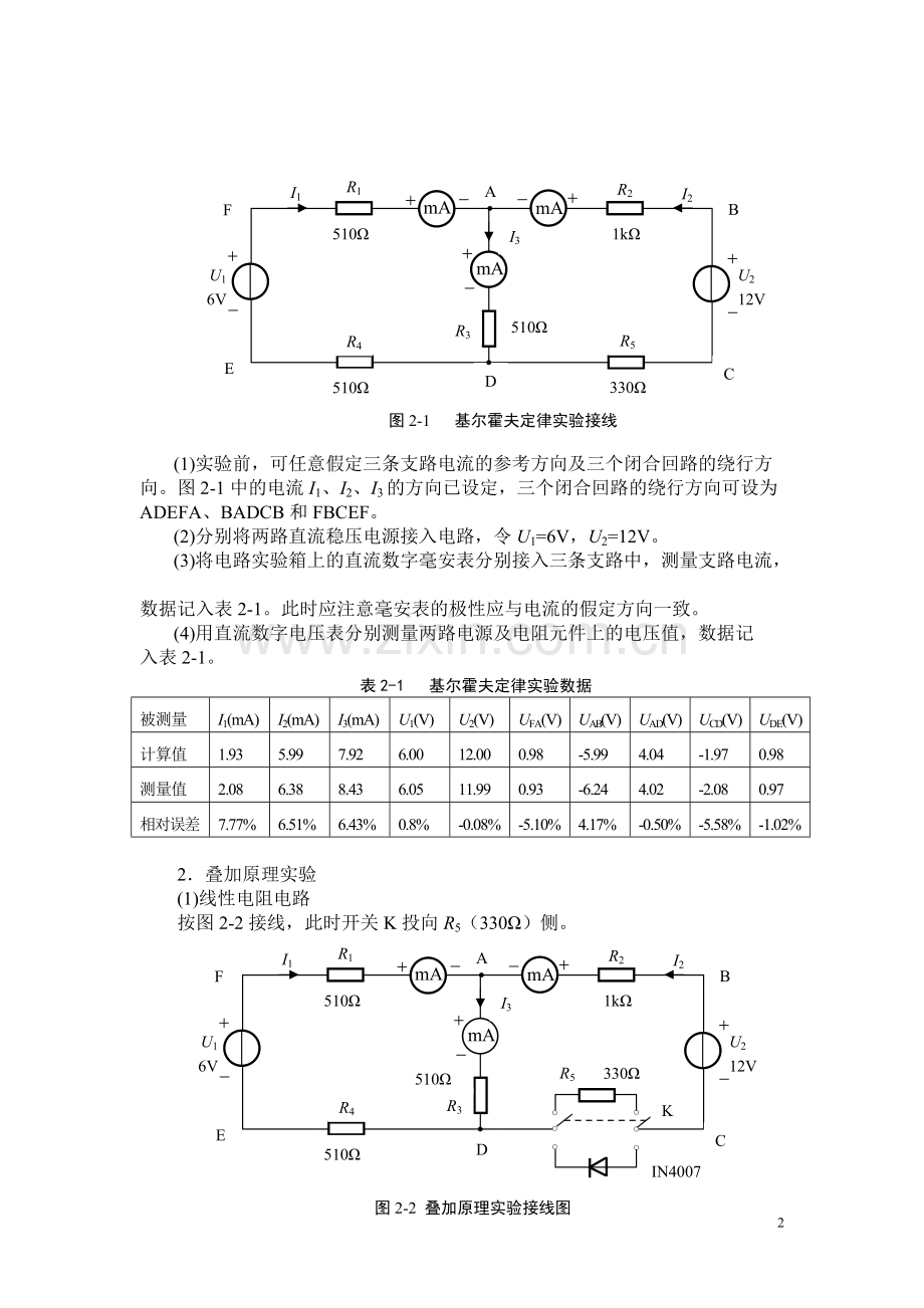 实验二-基尔霍夫定律和叠加原理的验证(实验报告答案).pdf_第2页