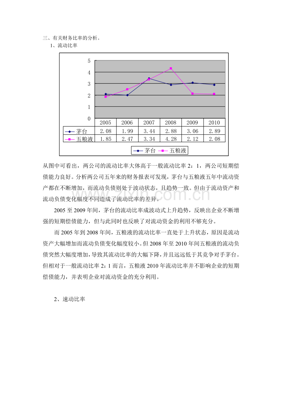 三茅台五粮液有关财务比率的分析.doc_第1页