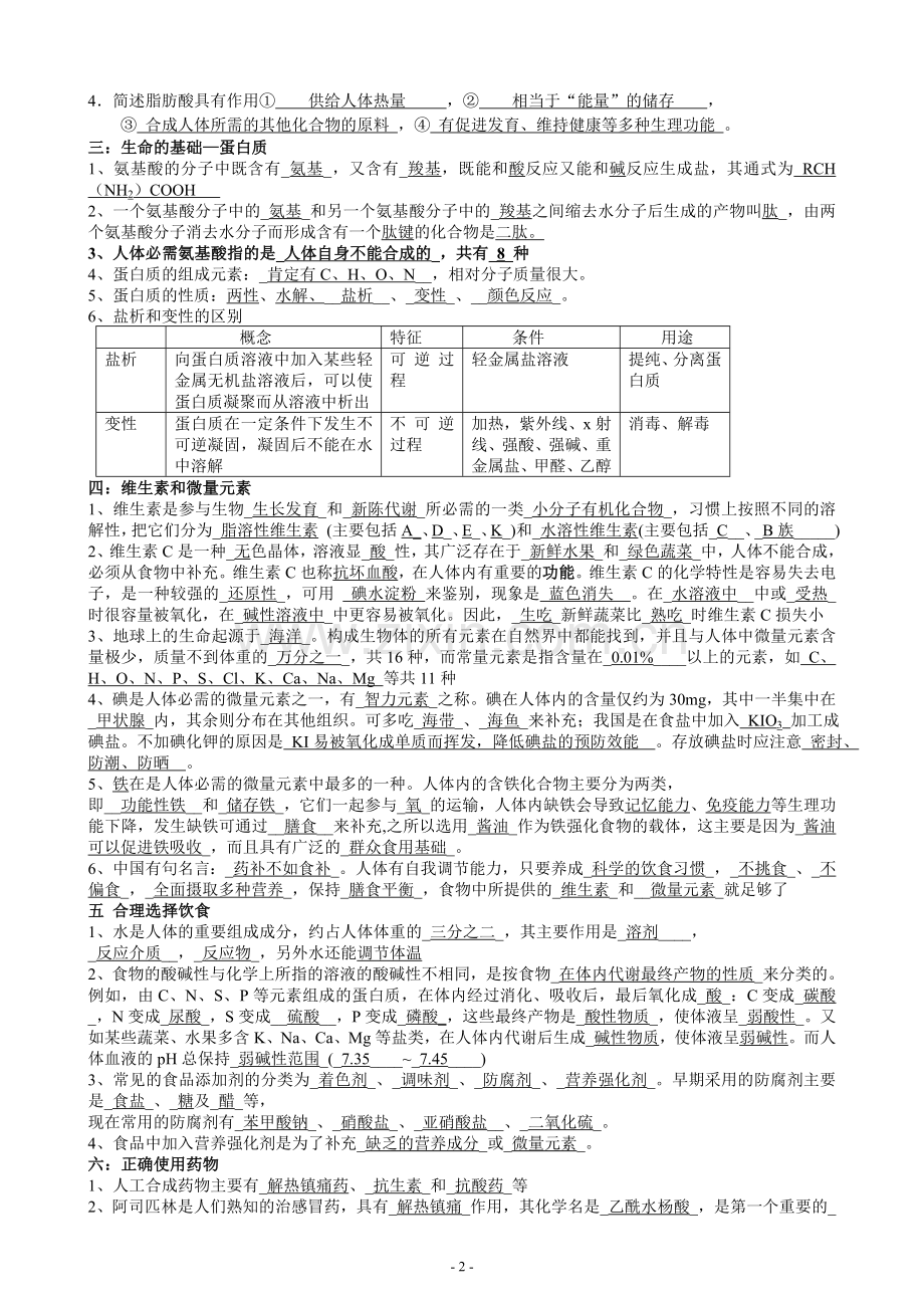 人教版化学选修1《化学与生活》知识点(全).doc_第2页