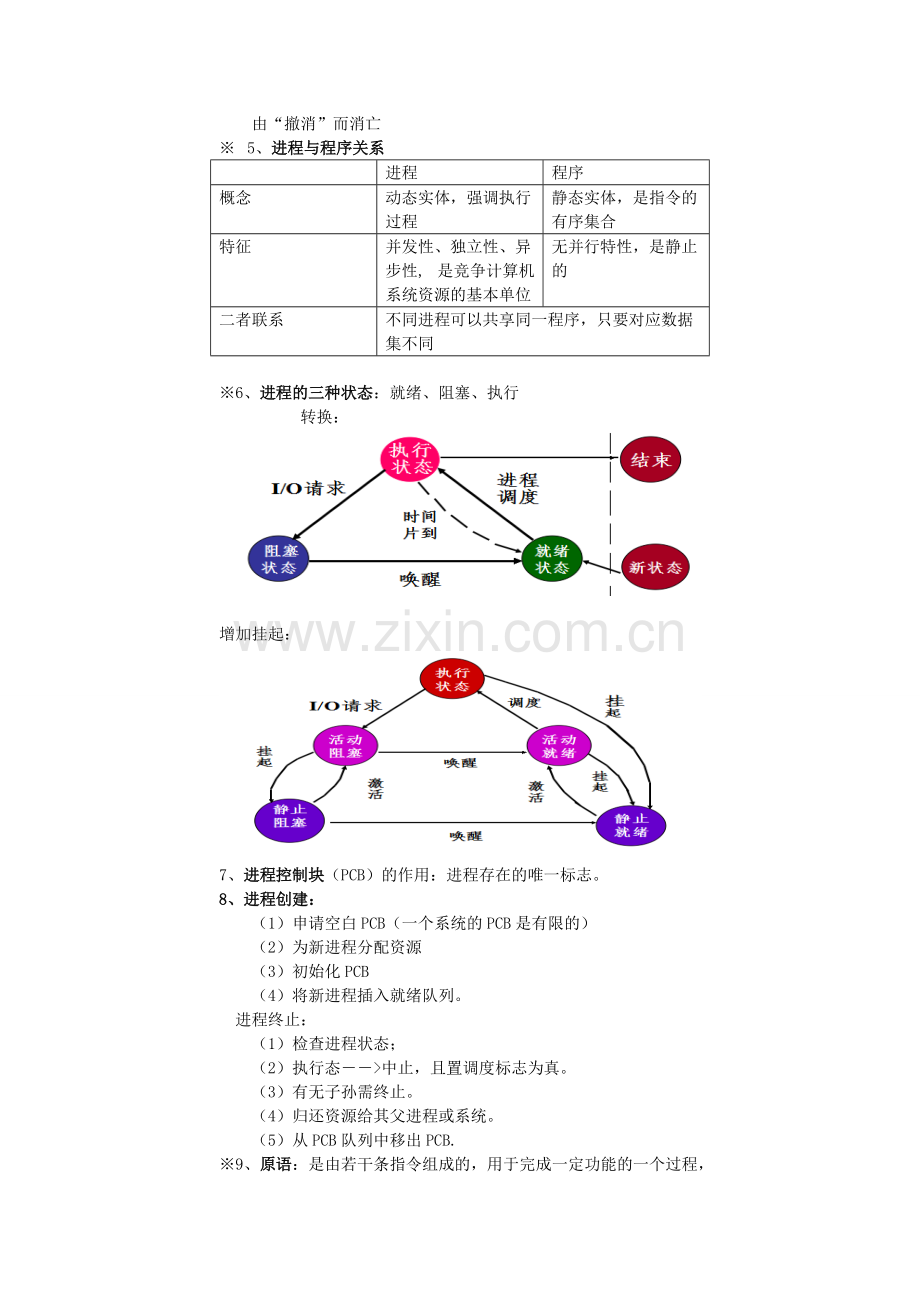 操作系统原理知识点总结.pdf_第2页