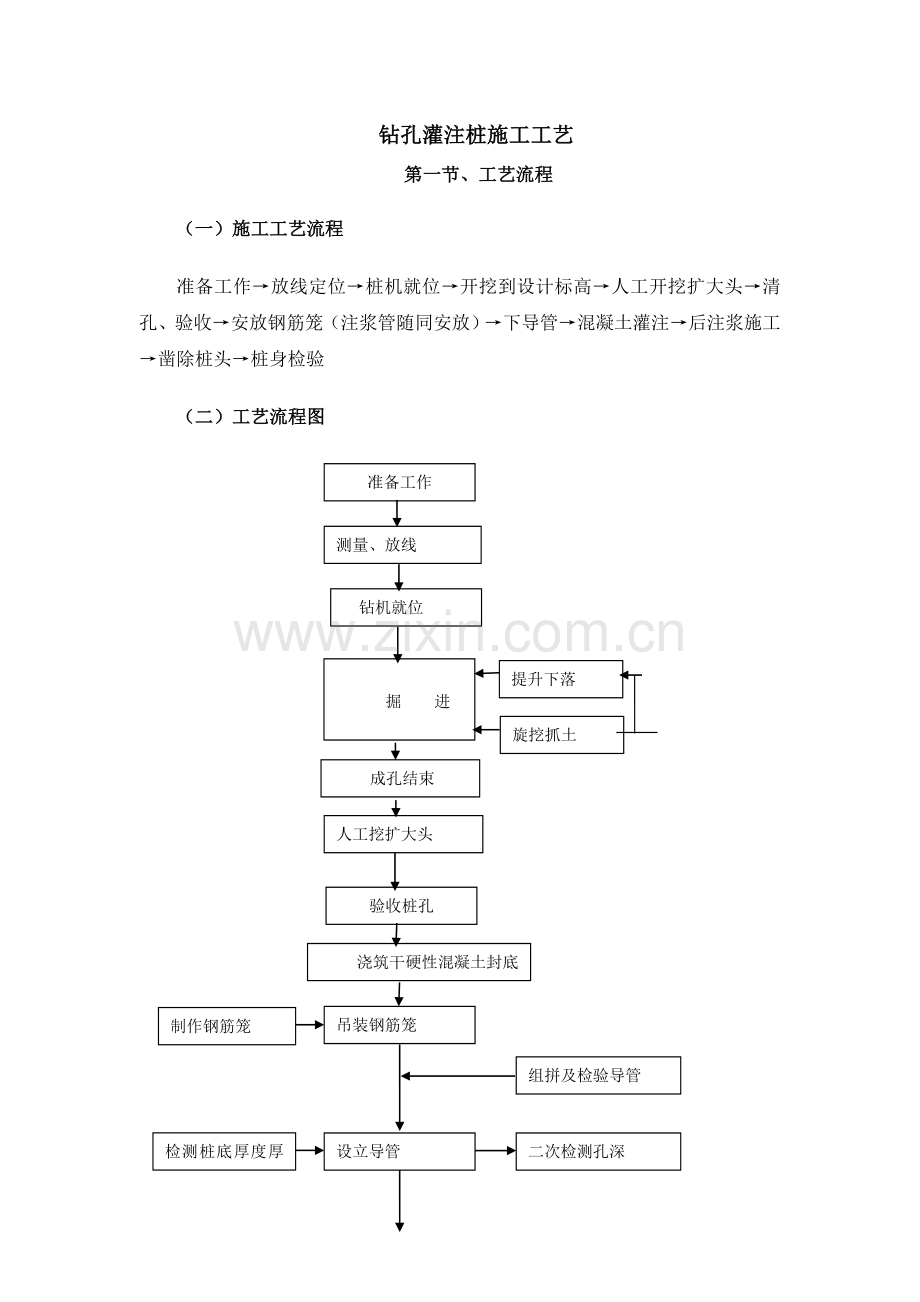 钻孔灌注桩施工工艺.doc_第1页