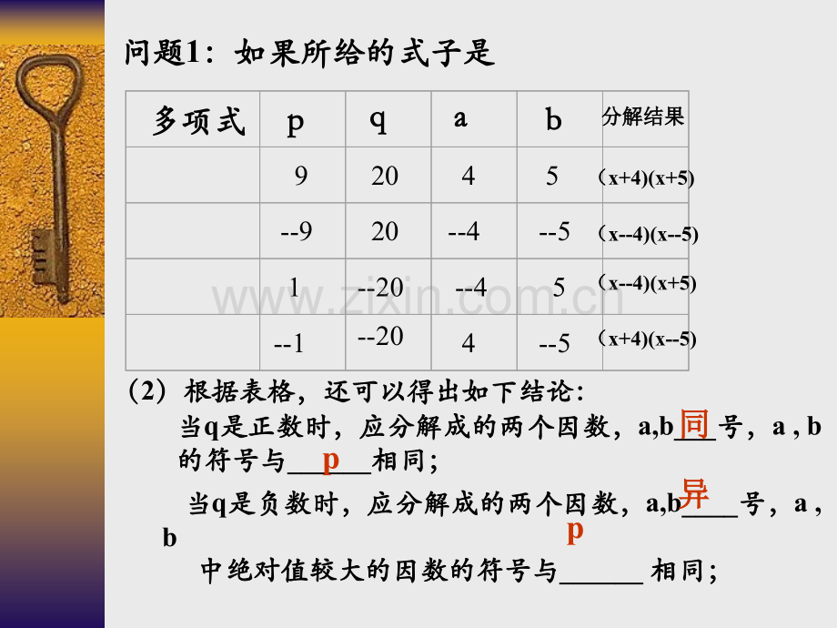 华师大版因式分解十字相乘.pptx_第1页