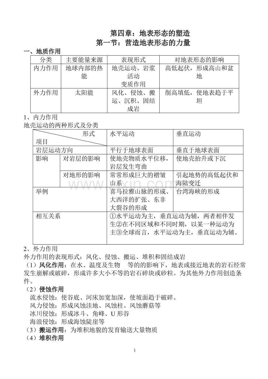 打印版第四章第一二节知识点.pdf_第1页