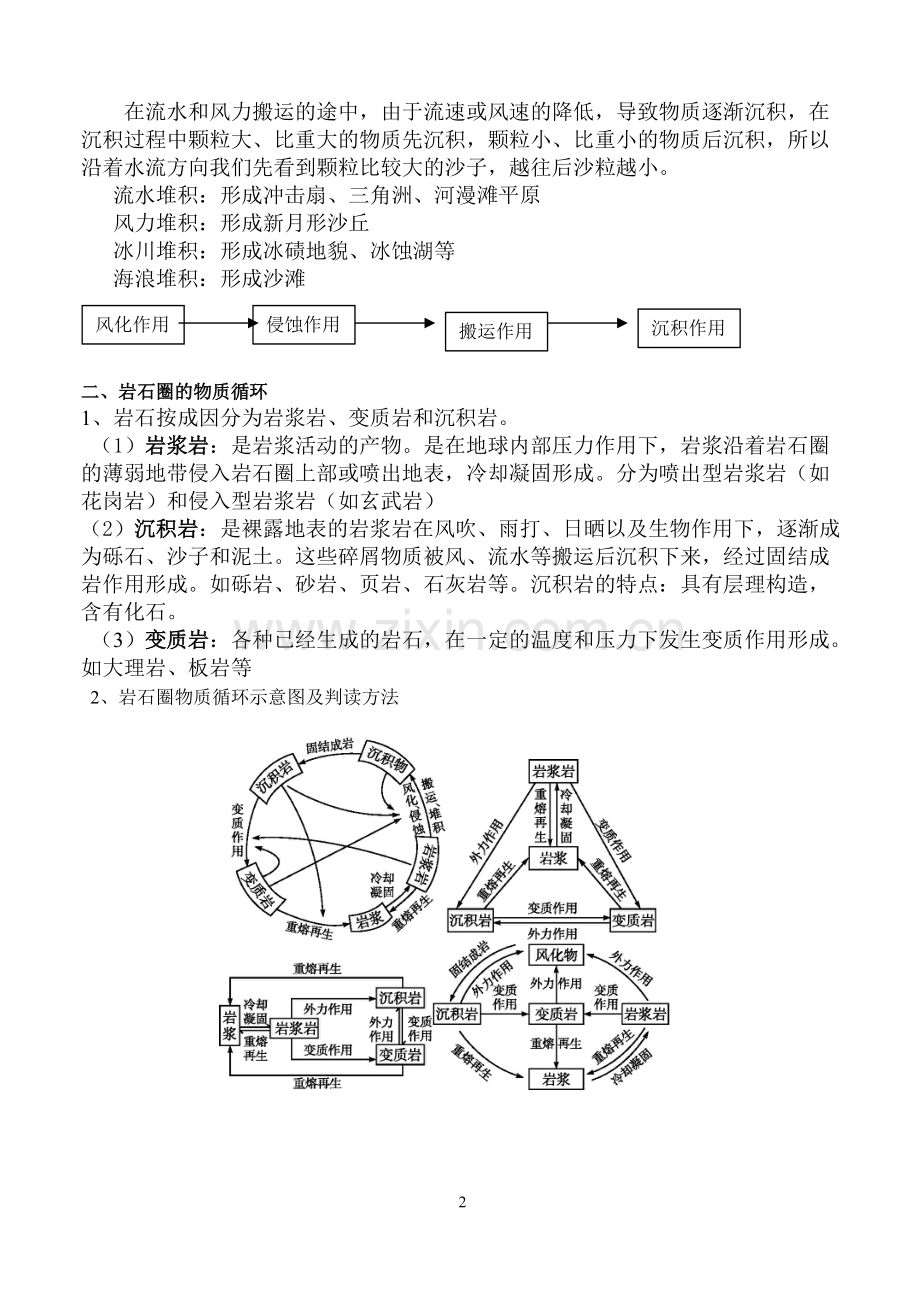 打印版第四章第一二节知识点.pdf_第2页