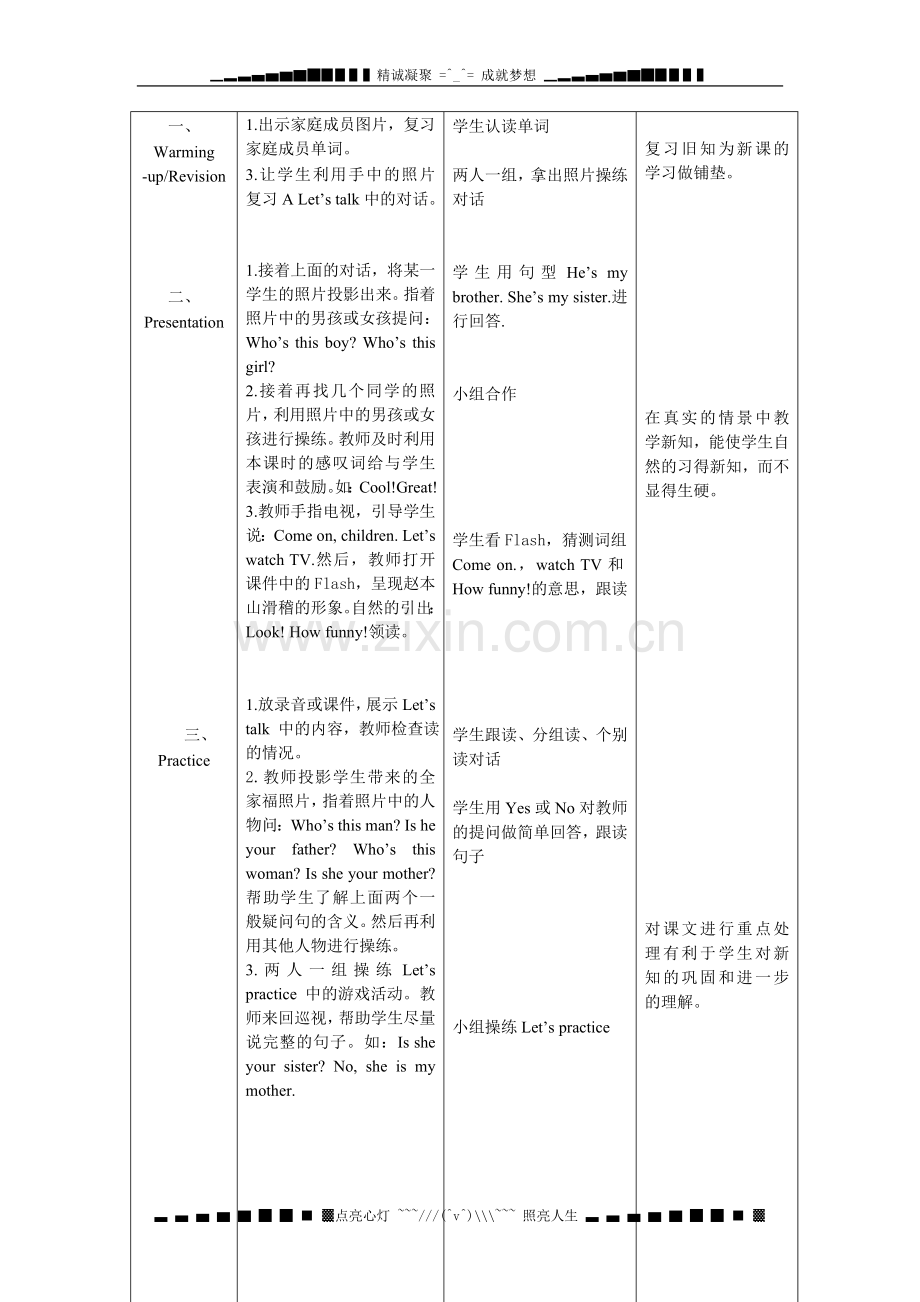 小学英语PEP人教版三年级下册《Unit-2-My-family》word版教学设计.doc_第2页